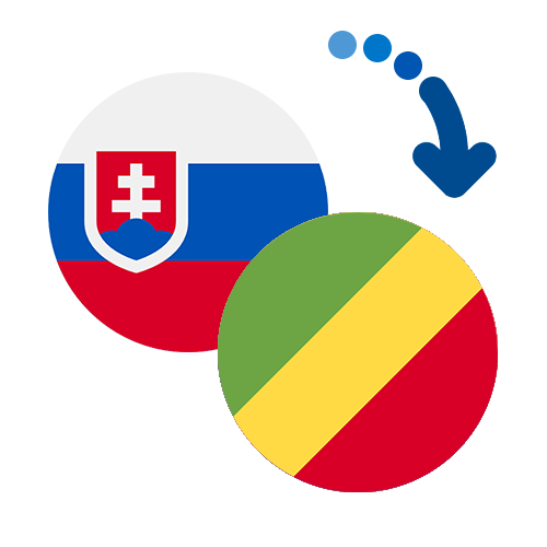 How to send money from Slovakia to Congo (RDC)