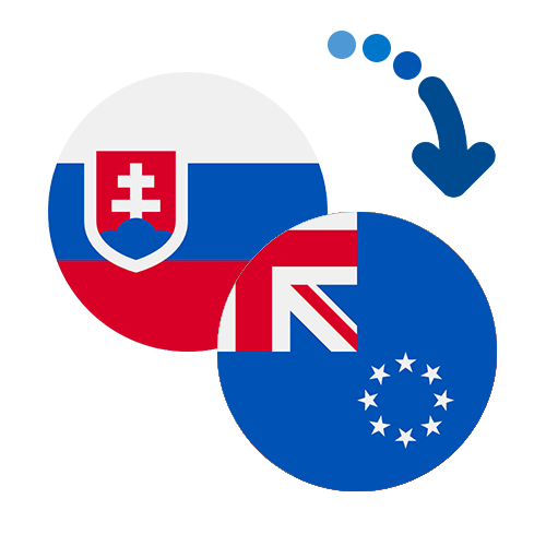 Wie kann man online Geld von der Slowakei auf die Cookinseln senden?