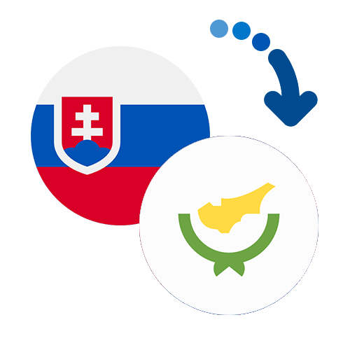 How to send money from Slovakia to Croatia