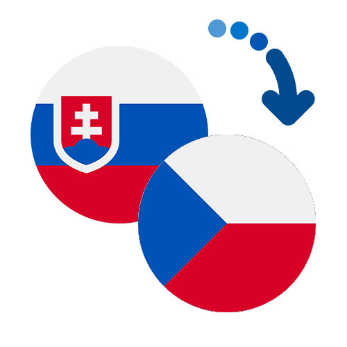 How to send money from Slovakia to the Czech Republic