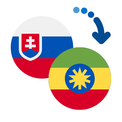 Jak wysłać pieniądze z Słowacji do Etiopii online?