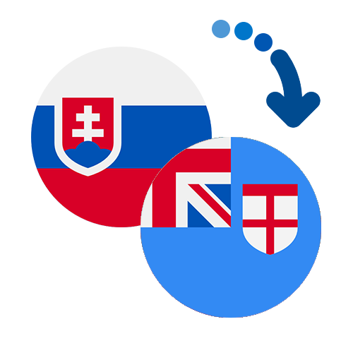 Wie kann man online Geld von der Slowakei nach Fidschi senden?