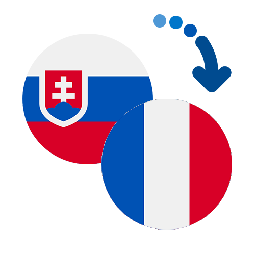 ¿Cómo mandar dinero de Eslovaquia a Francia?