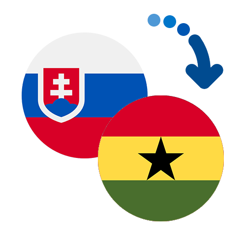 ¿Cómo mandar dinero de Eslovaquia a Ghana?