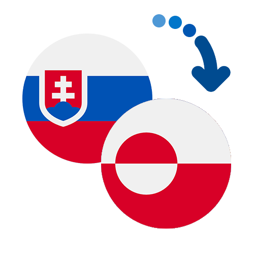 ¿Cómo mandar dinero de Eslovaquia a Groenlandia?