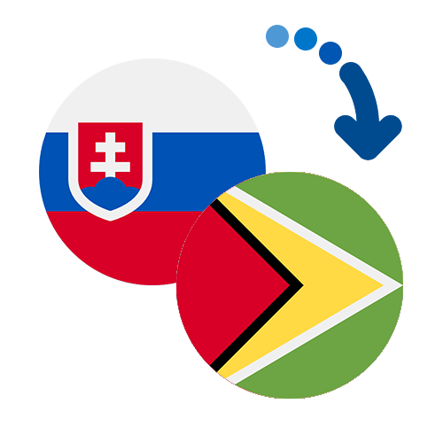 Wie kann man online Geld von der Slowakei nach Guyana senden?