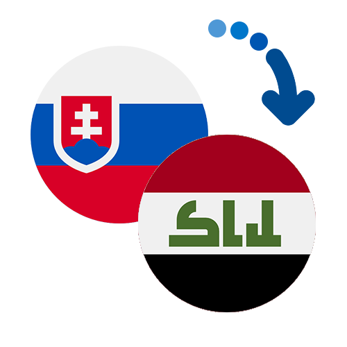 How to send money from Slovakia to Iraq