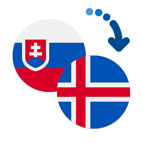 ¿Cómo mandar dinero de Eslovaquia a Islandia?