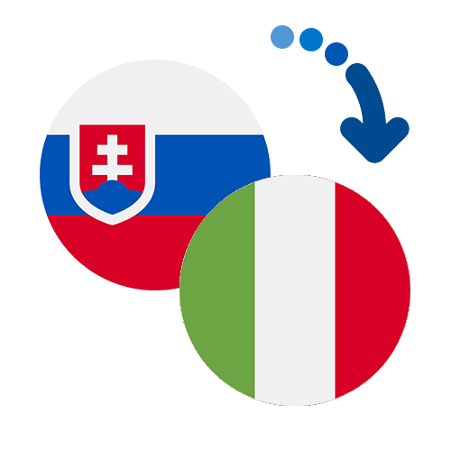 How to send money from Slovakia to Italy