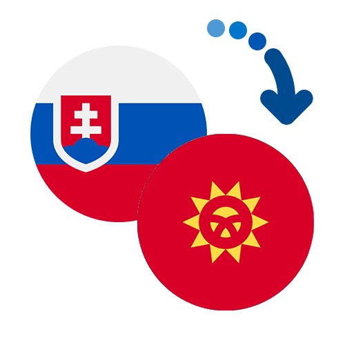 Wie kann man online Geld von der Slowakei nach Kirgisistan senden?