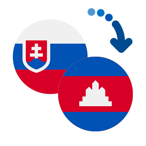 How to send money from Slovakia to Cambodia