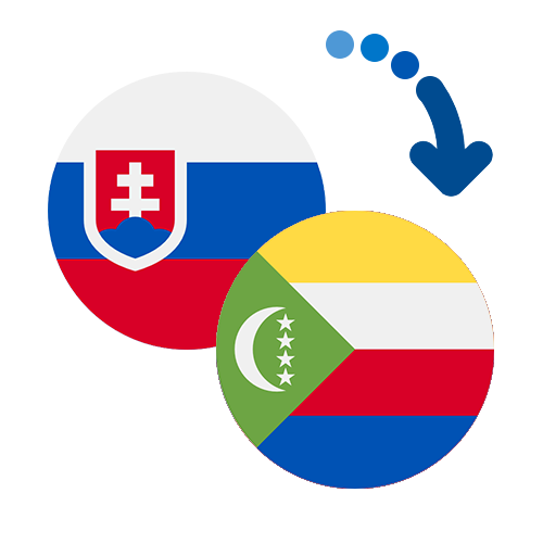 ¿Cómo mandar dinero de Eslovaquia a las Comoras?