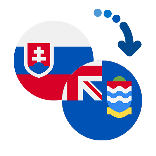 Як переказати гроші з Словаччини на Кайманові острови