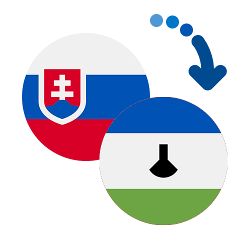 Wie kann man online Geld von der Slowakei nach Lesotho senden?