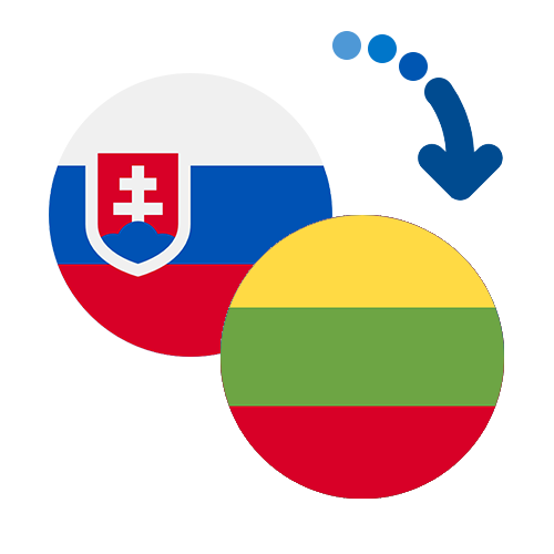 How to send money from Slovakia to Lithuania