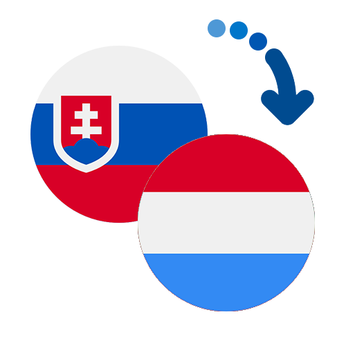 How to send money from Slovakia to Luxembourg