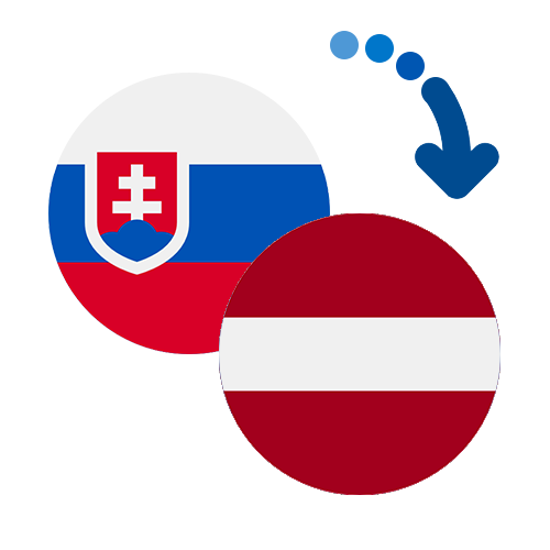 Wie kann man online Geld von der Slowakei nach Lettland senden?