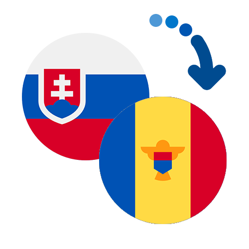 ¿Cómo mandar dinero de Eslovaquia a Moldavia?