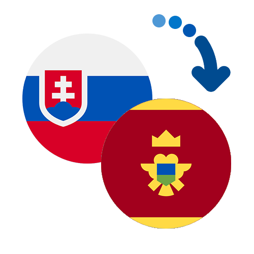 Wie kann man online Geld von der Slowakei nach Montenegro senden?