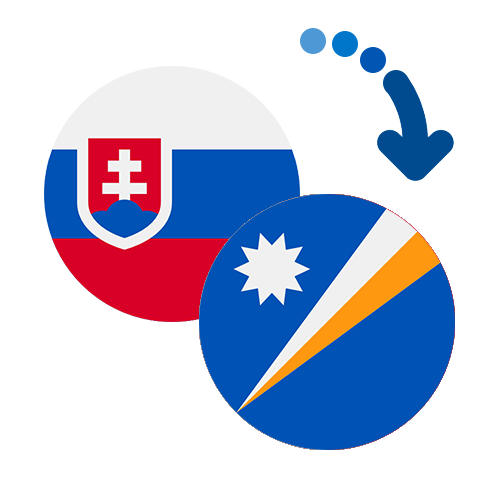 ¿Cómo mandar dinero de Eslovaquia a las Islas Marshall?