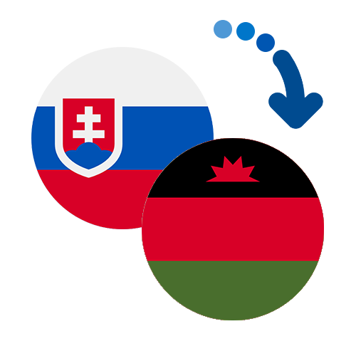 Jak wysłać pieniądze z Słowacji do Malawi online?