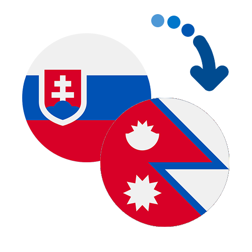 Wie kann man online Geld von der Slowakei nach Nepal senden?