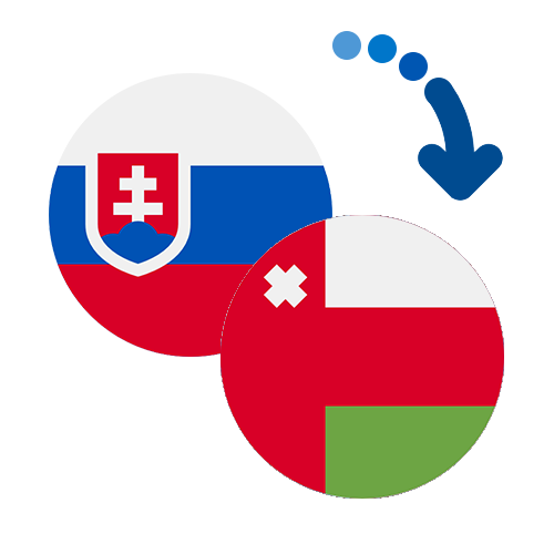 Jak wysłać pieniądze z Słowacji do Omanu online?