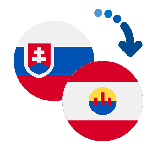 Wie kann man online Geld von der Slowakei nach Französisch-Polynesien senden?