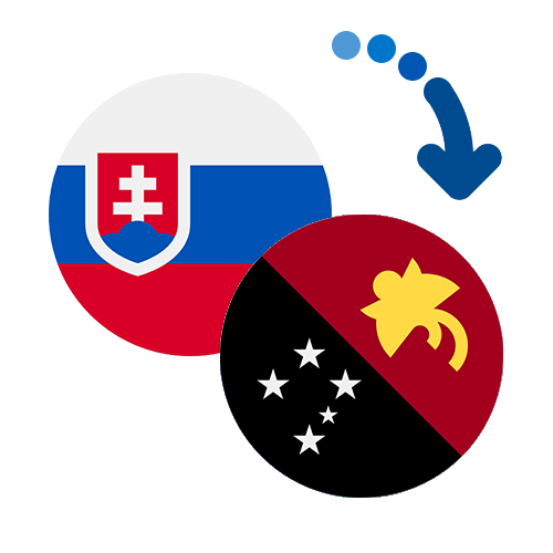 How to send money from Slovakia to Papua New Guinea