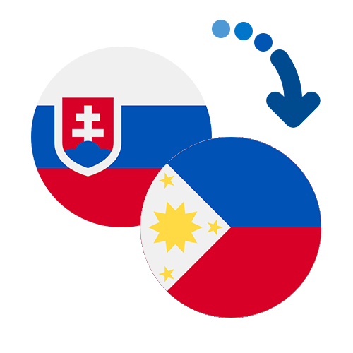 ¿Cómo mandar dinero de Eslovaquia a Filipinas?