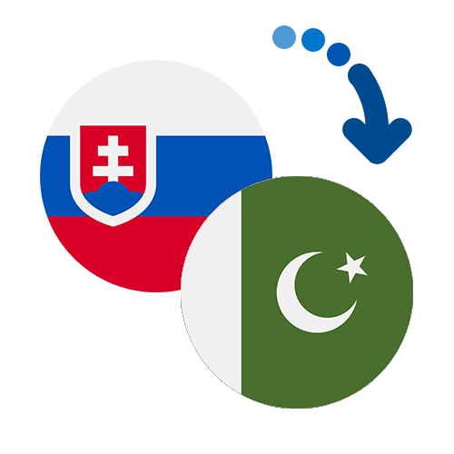 ¿Cómo mandar dinero de Eslovaquia a Pakistán?