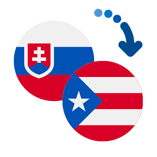 Wie kann man online Geld von der Slowakei nach Puerto Rico senden?