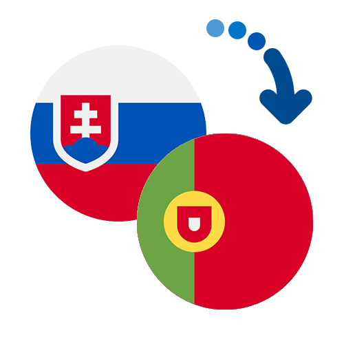 Jak wysłać pieniądze z Słowacji do Portugalii online?