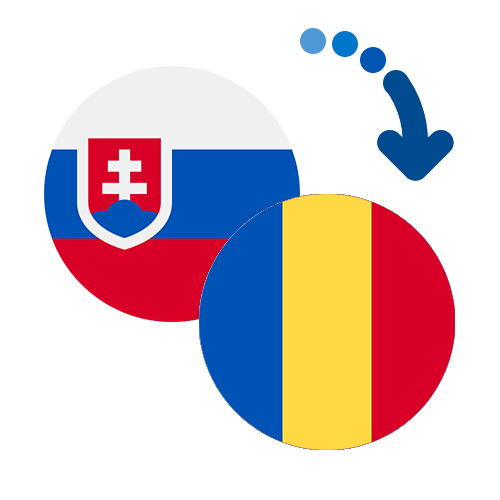 How to send money from Slovakia to Romania