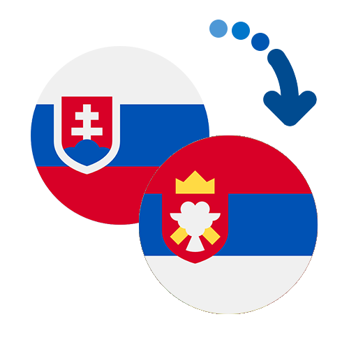 Wie kann man online Geld von der Slowakei nach St. Lucia senden?