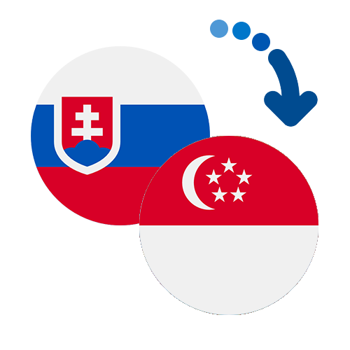 ¿Cómo mandar dinero de Eslovaquia a Singapur?