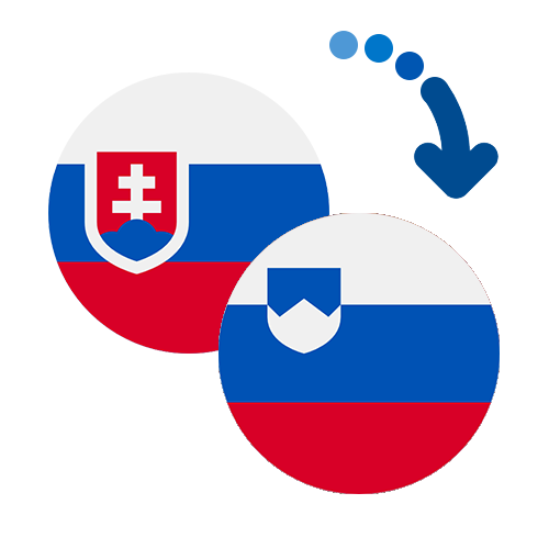 How to send money from Slovakia to Slovenia