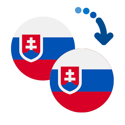¿Cómo mandar dinero de Eslovaquia a Eslovaquia?