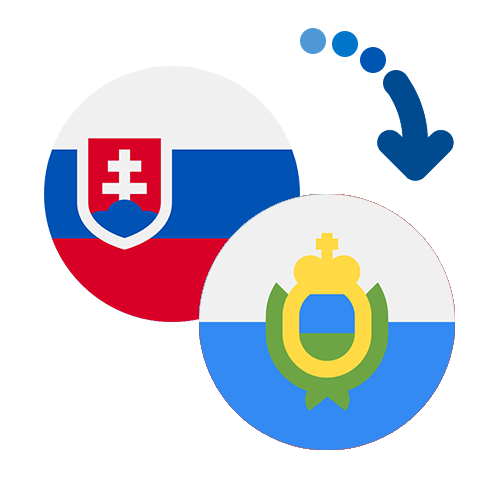 Wie kann man online Geld von der Slowakei nach San Marino senden?