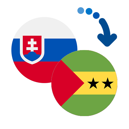 ¿Cómo mandar dinero de Eslovaquia a Santo Tomé y Príncipe?