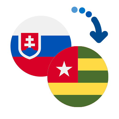 Wie kann man online Geld von der Slowakei nach Togo senden?