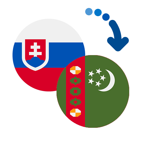 Как перевести деньги из Словакии в Туркменистан