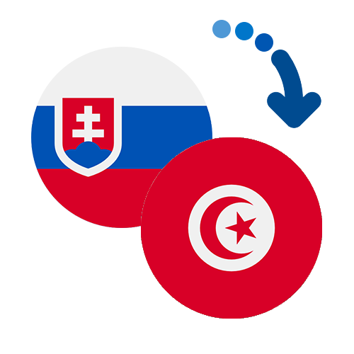Wie kann man online Geld von der Slowakei nach Tunesien senden?