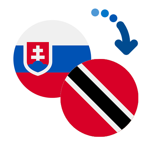 How to send money from Slovakia to Trinidad And Tobago