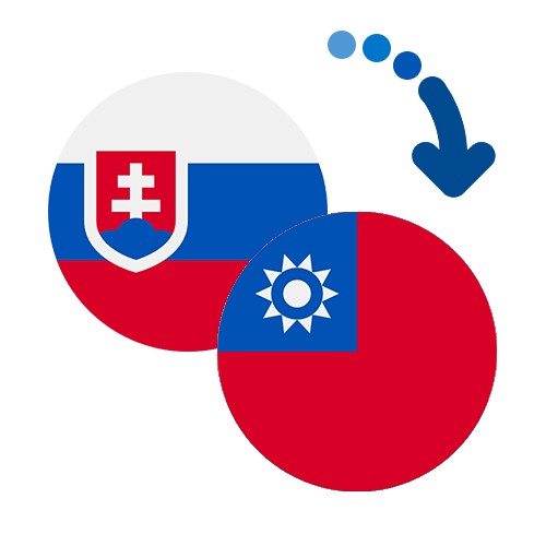 Как перевести деньги из Словакии в Тайвань