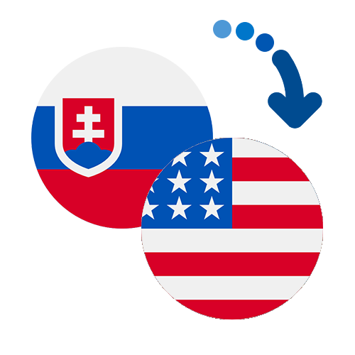 ¿Cómo mandar dinero de Eslovaquia a Estados Unidos?