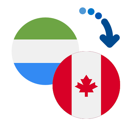 ¿Cómo mandar dinero de Sierra Leona a Canadá?