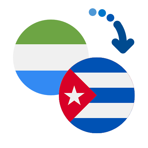 Как перевести деньги из Сьерра-Леоне на Кубу