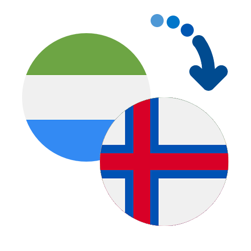 Wie kann man online Geld von Sierra Leone auf die Färöer Inseln senden?