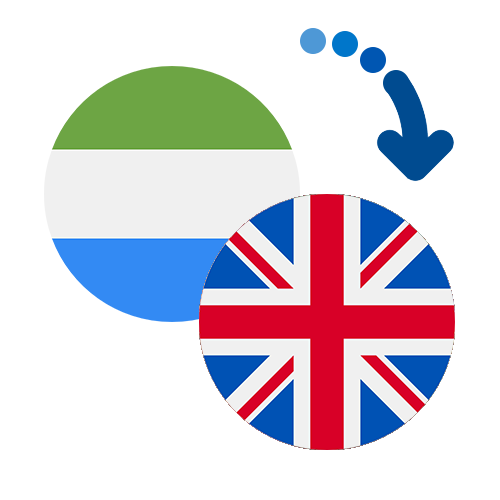 Jak wysłać pieniądze z Sierra Leone do Wielkiej Brytanii online?